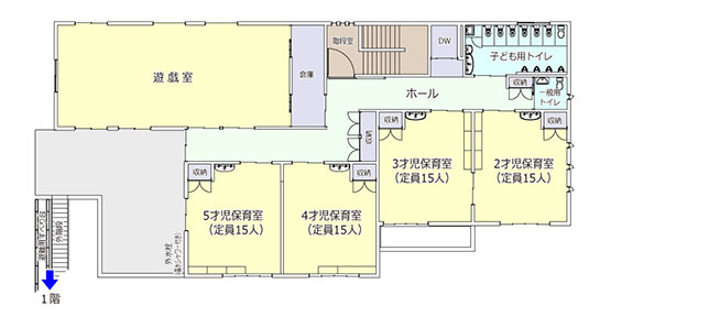 森のまち 南流山保育園2F平面図