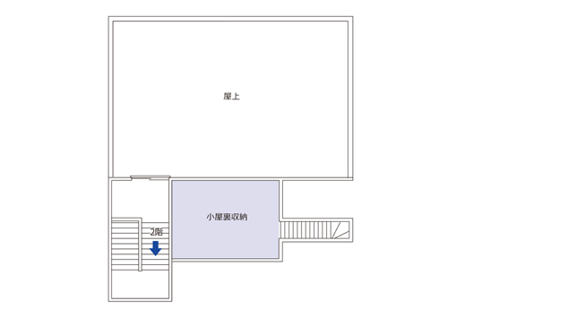 森のまち はやて保育園屋上平面図
